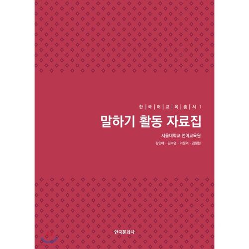 Speaking Activity Materials 