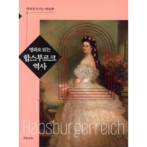 Habsburg History Through Famous Paintings 