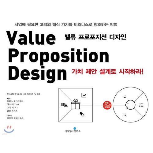 Conception de la proposition de valeur 