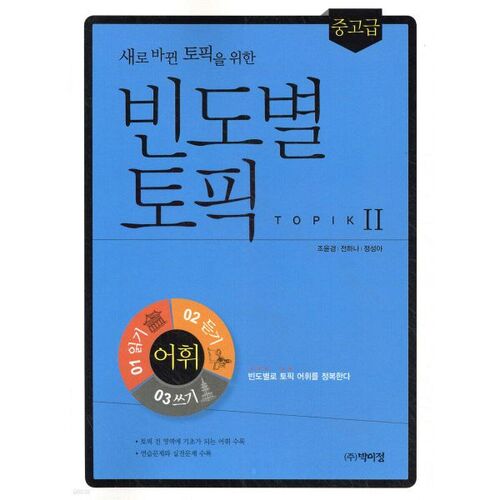 Vocabulaire intermédiaire-avancé par fréquence pour les thèmes récemment modifiés 