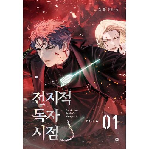 Point de vue du lecteur omniscient PARTIE 4 - 01 