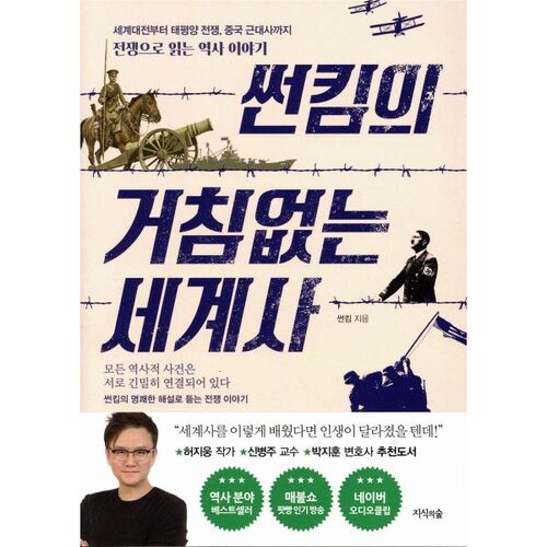 L'histoire mondiale irrésistible de Sun Kim 