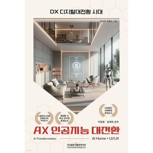 AX AI Transformation 