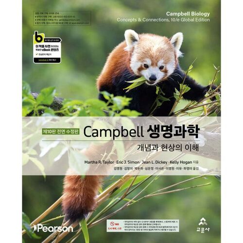 Campbell Life Sciences 