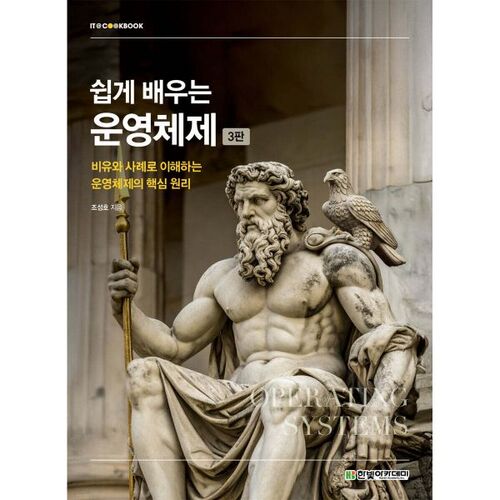 Système d'exploitation facile à apprendre 