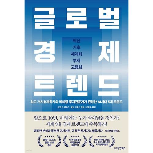 tendances économiques mondiales 