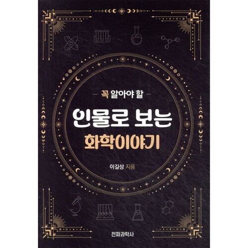 L'histoire de la chimie vue à travers les chiffres incontournables 