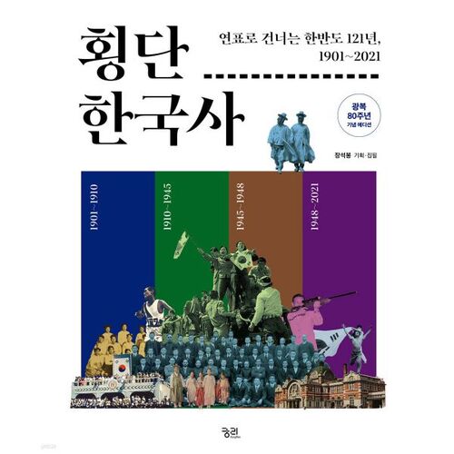 Transverse Korean History 