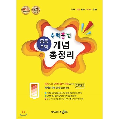 Guide complet des concepts mathématiques du secondaire (pour 2026) 