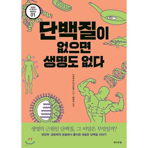 Sans protéines, il n'y a pas de vie. 