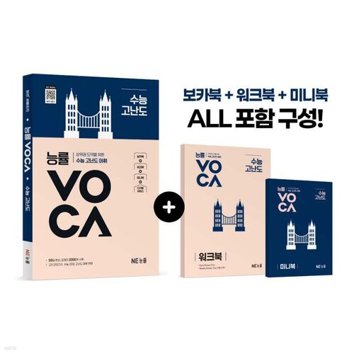 Efficacité VOCA CSAT Difficulté élevée 