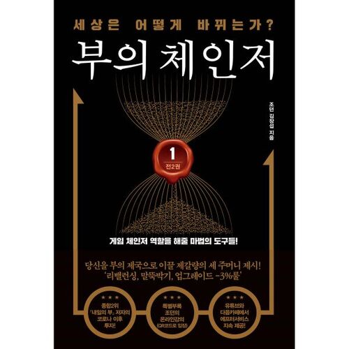 Changeur de richesse 1 