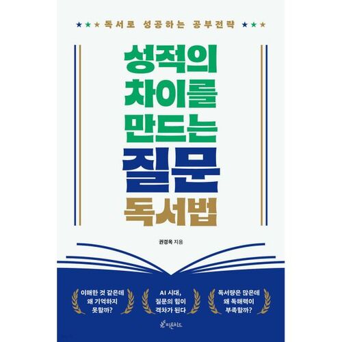 La méthode de lecture des questions qui fait la différence dans les notes 
