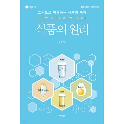 Principes de l'alimentation 