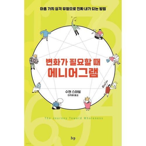 Enneagram When Change Is Needed 