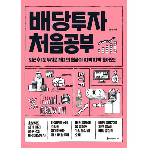 Principes de base de l'investissement en dividendes 