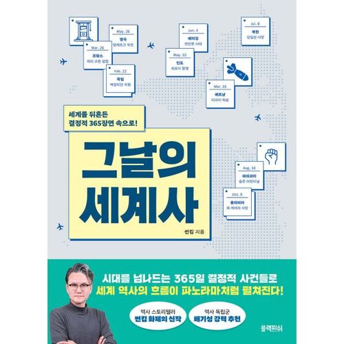 World History of That Day 