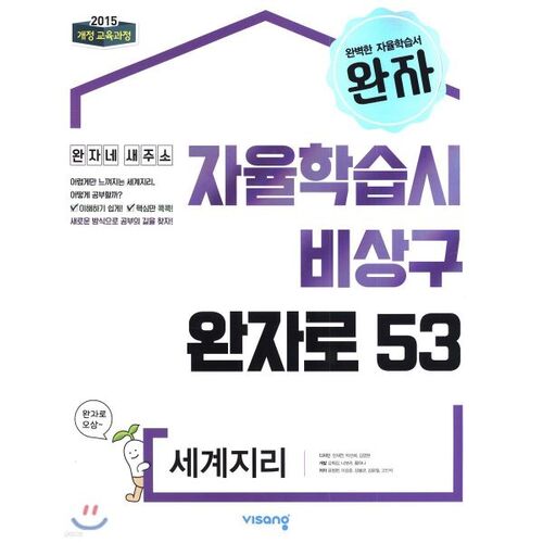 Géographie mondiale avancée de Wanja (pour 2026) 