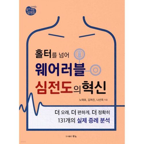 Innovations en matière d'ECG portables au-delà du Holter 