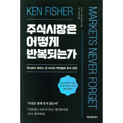 Comment le marché boursier se répète 