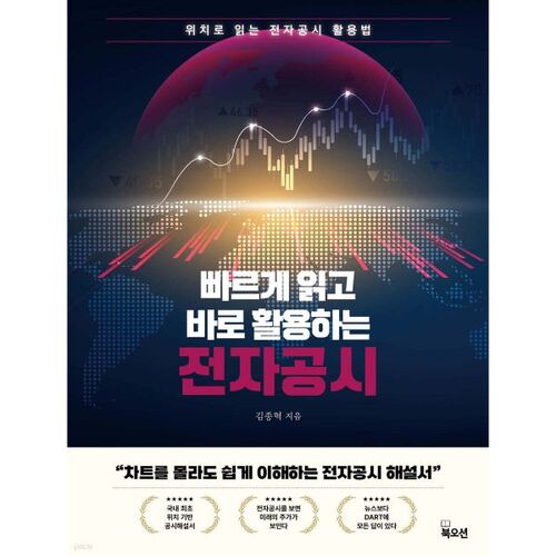 divulgation électronique 