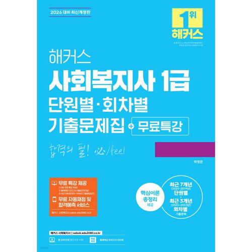 Questions d'examen de niveau 1 pour travailleurs sociaux (Hackers) - 2026, par unité et session + Cours spécial gratuit 