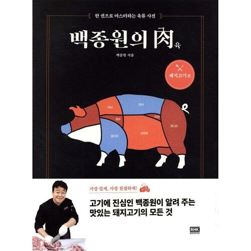 Baek Jong-won's Meat: Pork Edition 