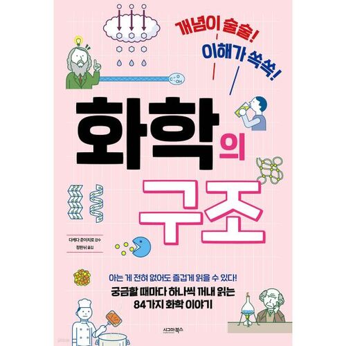 La structure de la chimie 