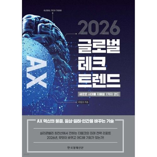 2026 Global Tech Trends 