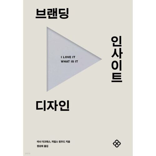 Image de marque, analyse et design 