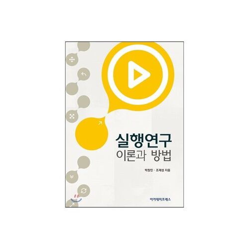 Recherche sur la mise en œuvre 