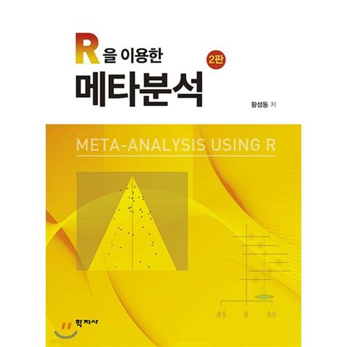 Méta-analyse utilisant R 