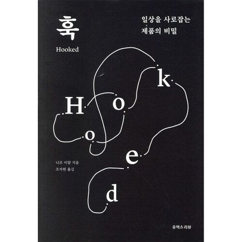 Accroche : Le secret des produits captivants 