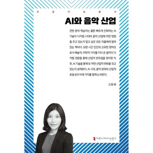 AI and the music industry 