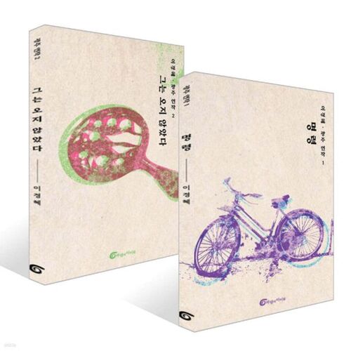 Commande + Il n'est pas venu 