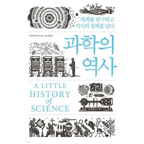History of Science 