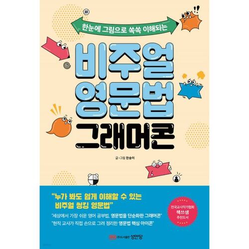 Grammaire visuelle anglaise Grammarcon 