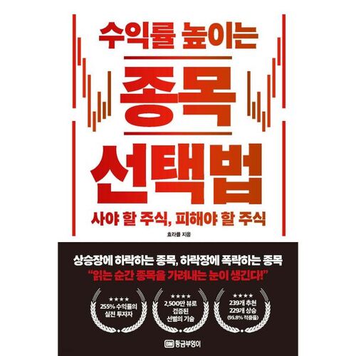 Comment sélectionner des actions à haut rendement 