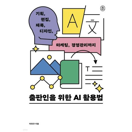 How Publishers Can Use AI 