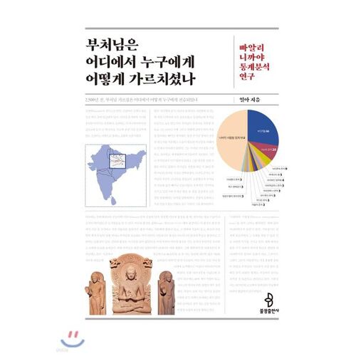 Où, à qui et comment le Bouddha a-t-il enseigné ? 