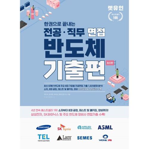 Laissez-vous guider : Questions d’entretien d’embauche dans le secteur des semi-conducteurs, dernière édition 