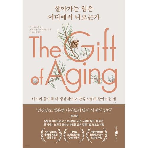 Where does the strength to live come from? 