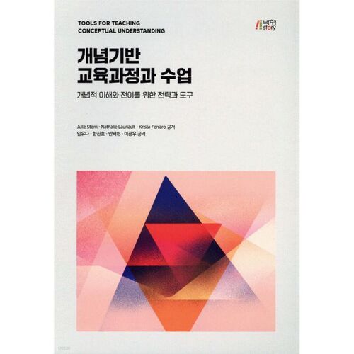 Programme et cours axés sur les concepts 