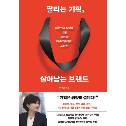 Une marque qui vend et qui perdure 