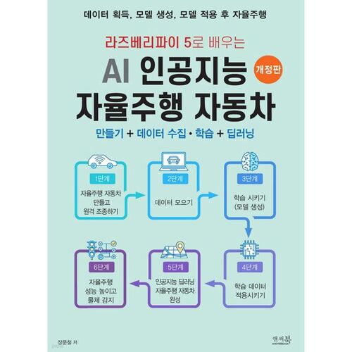 라즈베리파이 5로 배우는 AI 인공지능 자율주행 자동차 만들기 + 데이터 수집 · 학습 + 딥러닝