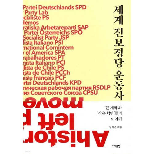 Histoire du mouvement mondial des partis progressistes 