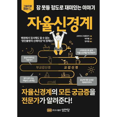 autonomic nervous system 