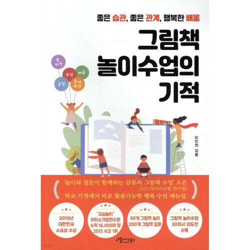 The Miracle of Picture Book Play Classes 