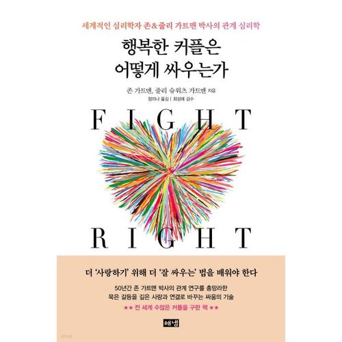 Comment les couples heureux se disputent 