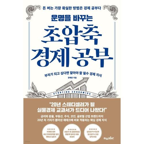 Étudier l'économie ultra-comprimée qui changera votre destin 